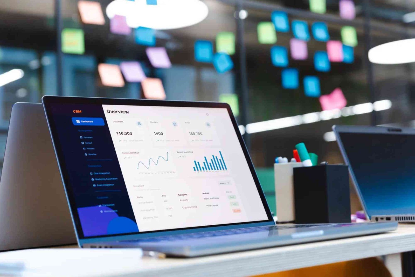 Which Crm Suits Project Based Businesses Best Checklist (Step-By-Step Guide)
