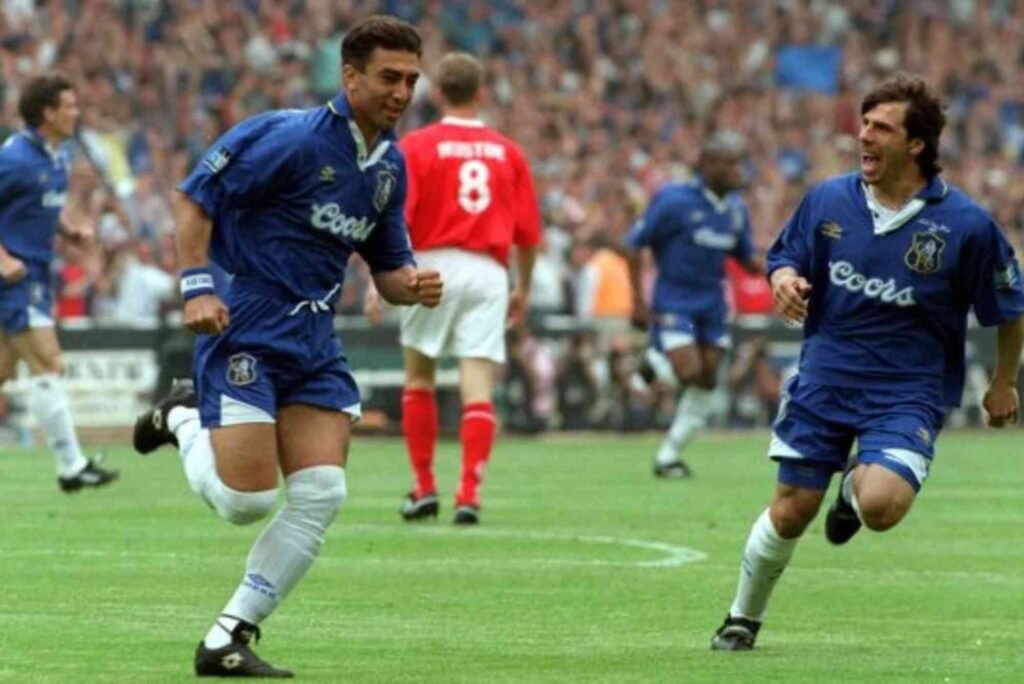 Trouble Free Filbet Login Is Here Start Playing Right Away Checklist (Step-By-Step Guide)